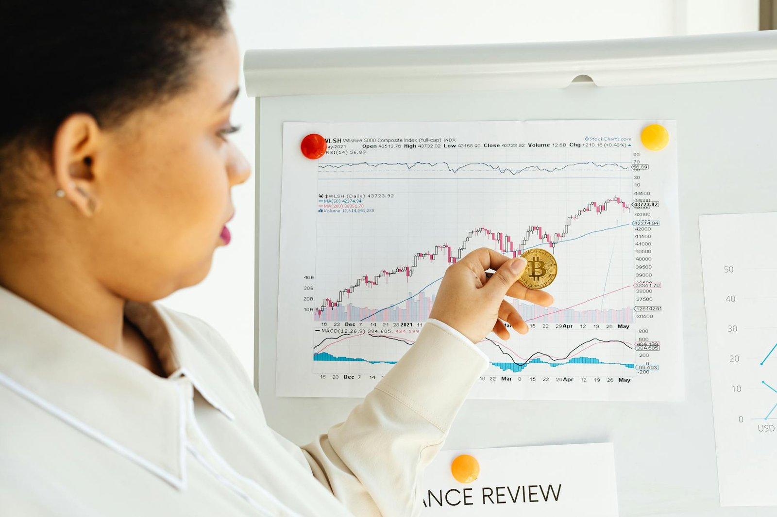 African American woman examines bitcoin and stock market trends on a whiteboard.